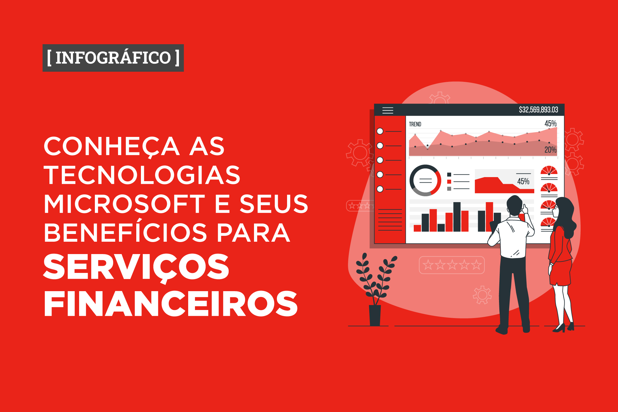 Conheça as tecnologias Microsoft e seus benefícios para serviços financeiros