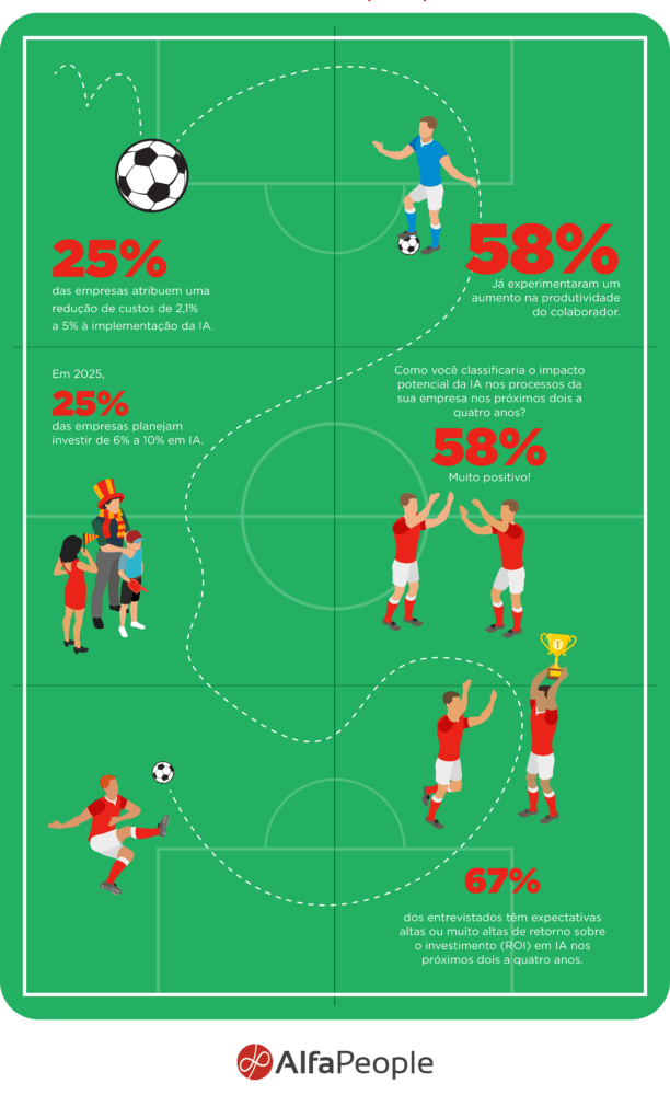 Football stadium BR Rev01