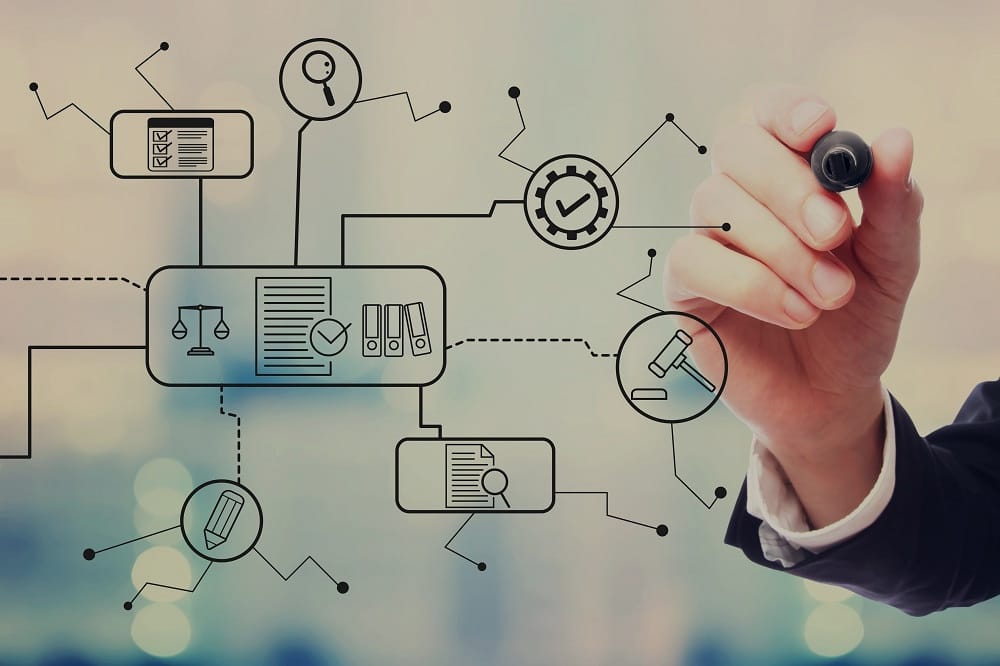 Why ROI-hungry companies are choosing Microsoft Power Automate to renovate their workflows
