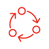 Icons NAV to Dynamics 7