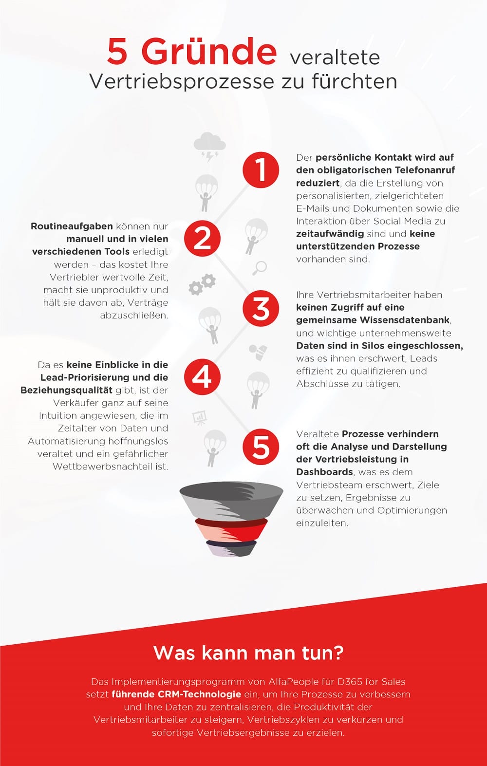 Infographic: 5 Gründe ​veraltete Vertriebsprozesse zu fürchten