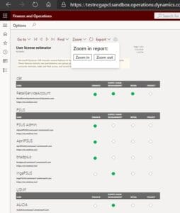 Licensing changes in Dynamics 365 Finance and Supply Chain Management Licensing changes in Dynamics 365 Finance and Supply Chain Management