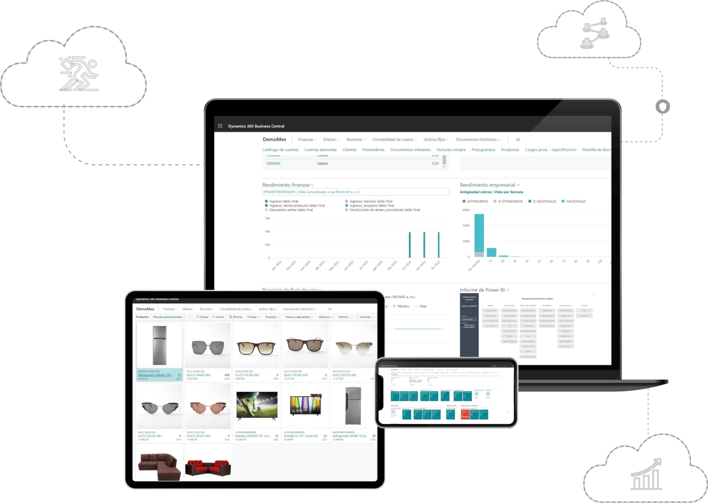 beneficios Business central AlfaPeople