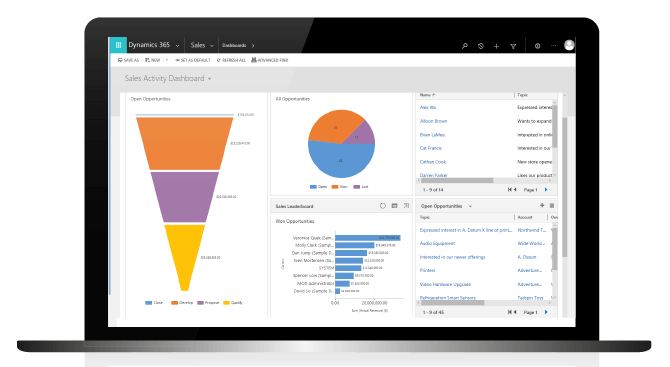 Microsoft Dynamics 365 for Sales Overview
