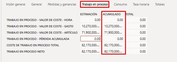 Manage your assets effectively through projects in Dynamics 365