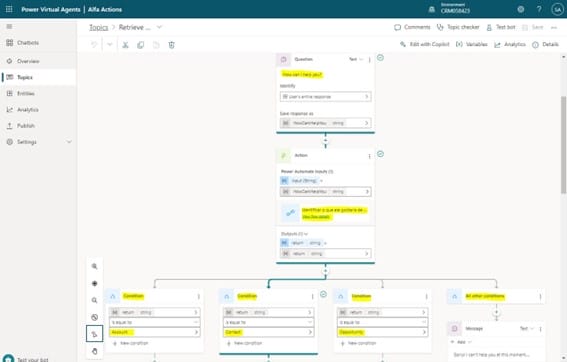 Fig 1: Basic flow configuration in Power Virtual Agent (Greeting and Request type acknowledgment)