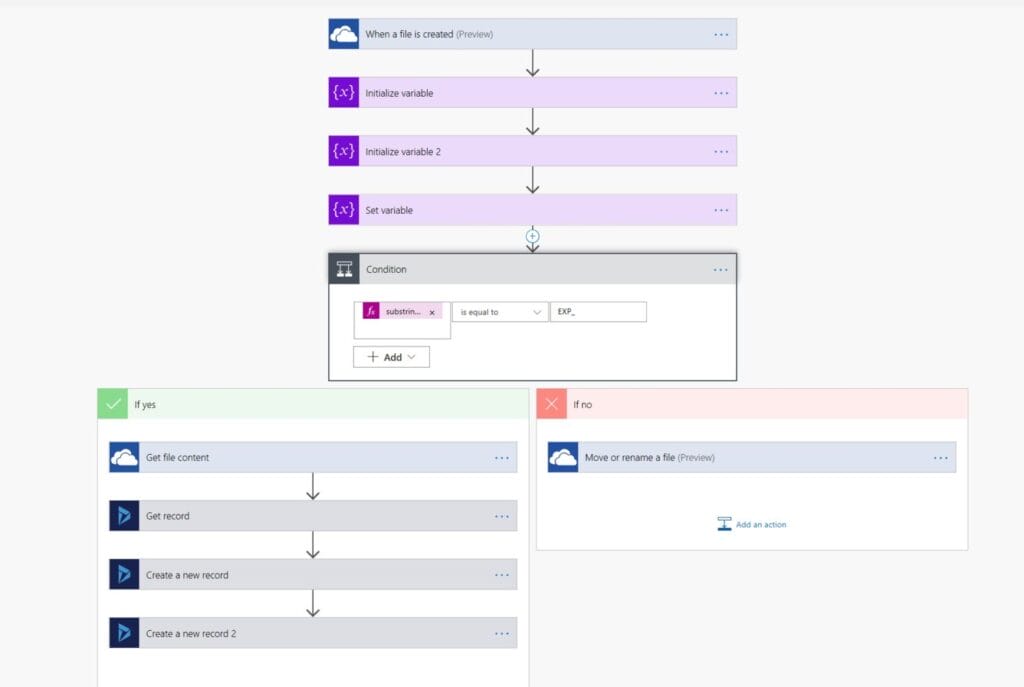 how to lodge travel expenses in dynamics 365 with power automate 11