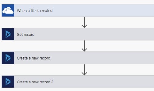 how to lodge travel expenses in dynamics 365 with power automate 2